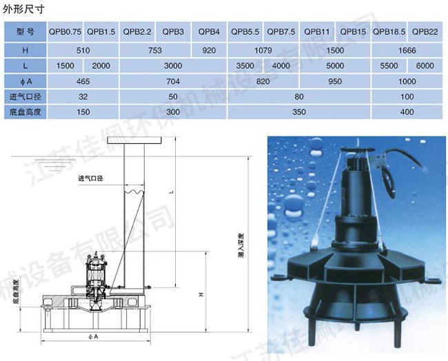 ��ˮ�x��ʽ�ؚ�C