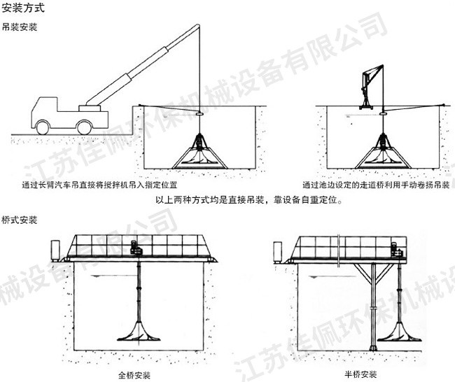 多曲面攪拌機 多曲面攪拌機