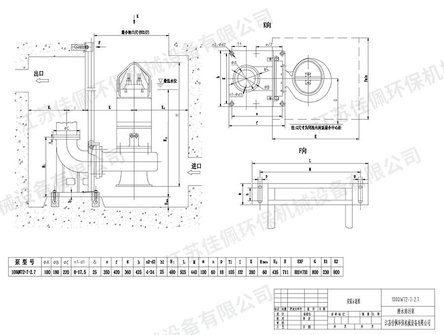 ��ˮ�û��A(ch��)���b�D��ǰҕ�D����ҕ�D����(c��)��D1